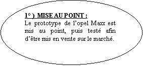 Ellipse: 1 )  MISE AU POINT :
Le prototype de lopel Maxx est mis au point, puis test afin dtre mis en vente sur le march.


