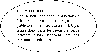 Ellipse: 4 )  MATURIT :
Opel se voit donc dans lobligation de fidliser sa clientle en lanant des publicits de notorits. LOpel rentre donc dans les murs, et on la retrouve quotidiennement lors des annonces publicitaires.

