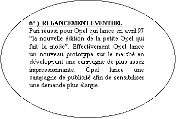 Ellipse: 6 )  RELANCEMENT EVENTUEL 
Pari russi pour Opel qui lance en avril 97 la nouvelle dition de la petite Opel qui fait la mode. Effectivement Opel lance un nouveau prototype sur le march en dveloppant une campagne de plus assez impressionnante. Opel lance une campagne de publicit afin de sensibiliser une demande plus largie.

